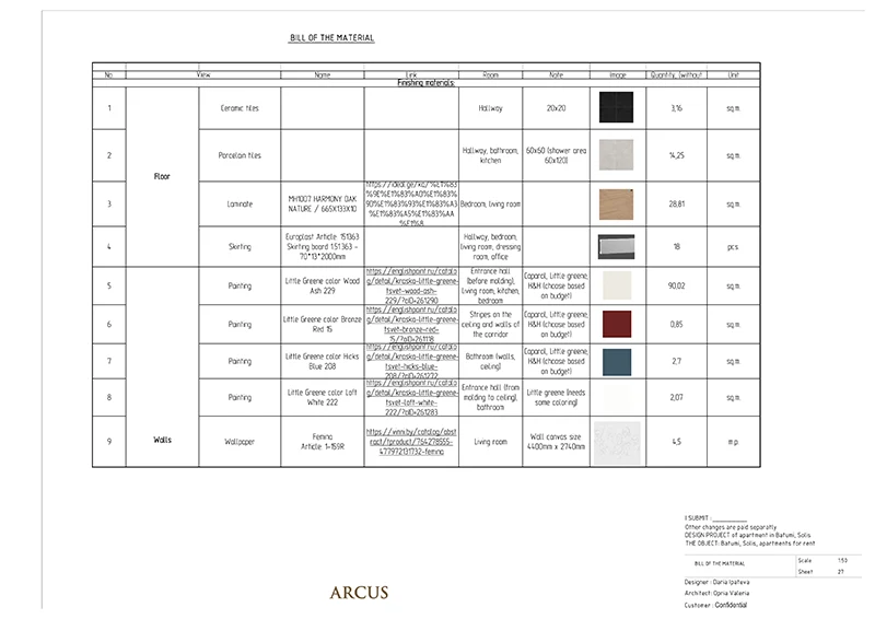 Specification sheet listing selected furniture and materials with images and quantities for apartment renovation